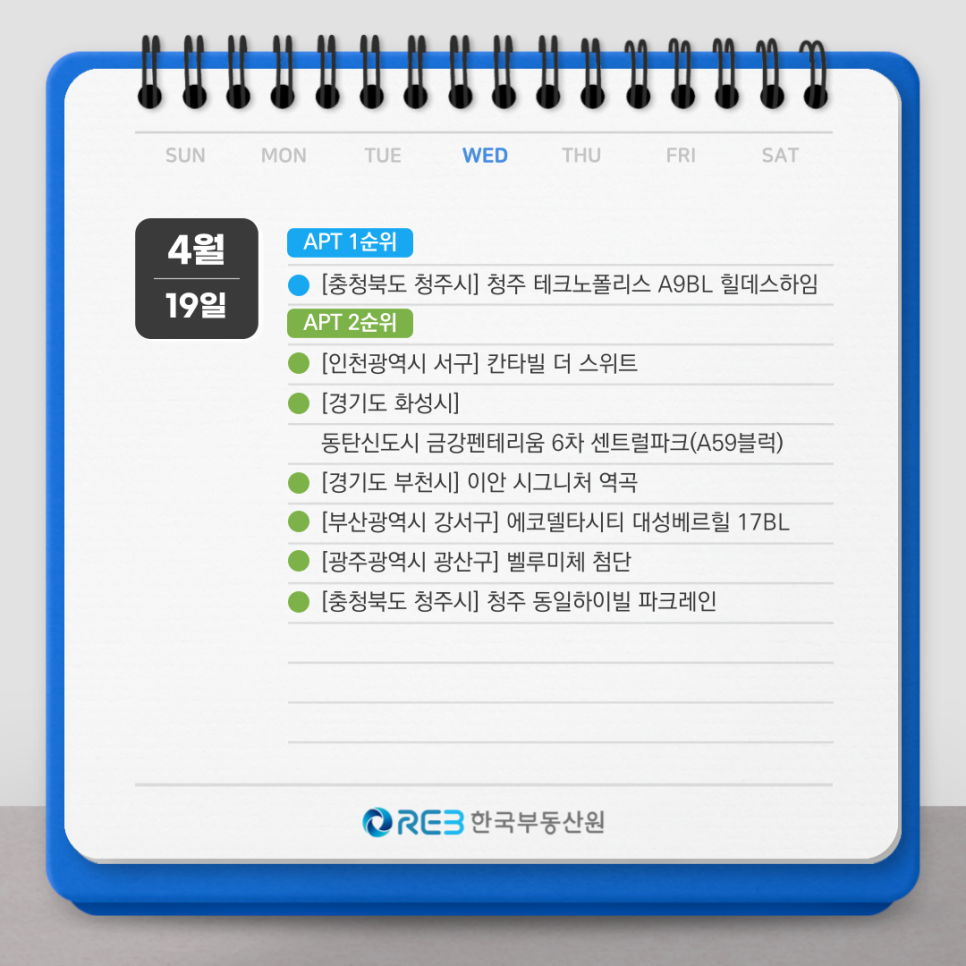 4월 19일 '청약' 정보를 제공하는 글. 아파트 1, 2순위 청약에 대한 정보가 나열되어 있음.