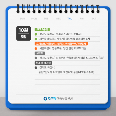 2023년 10월 5일 APT 2순위, 오피스텔, 무순위, 취소 후 재공급 청약 일정을 보여주는 그림이다.