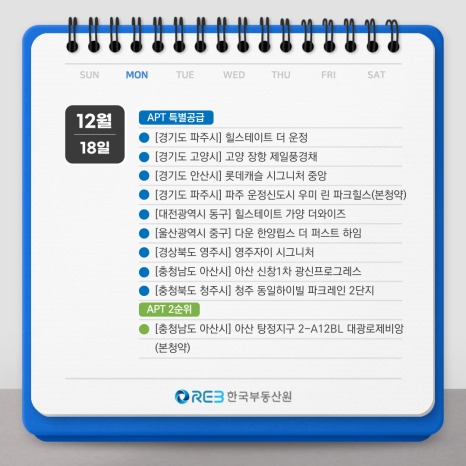 12월 18일 청약 일정으로 특별공급에 해당하는 아파트 목록을 확인할 수 있다.