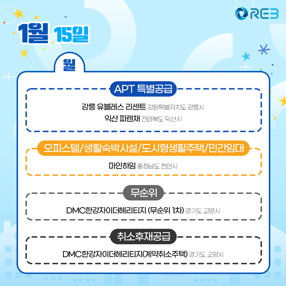 1월 15일 아파트 특별공급, 오피스텔, 무순위, 취소후재공급 일정이다.