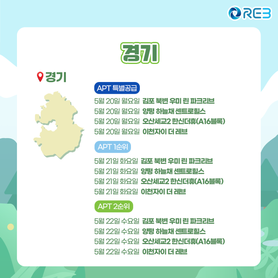 '5월 4주차' 5월 20일~5월 24일까지의 '경기지역 청약' 내용이 정리되어 있다.