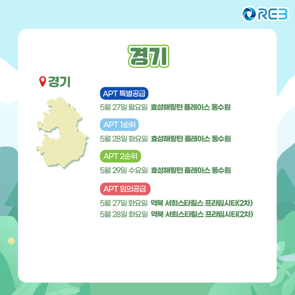 '5월 5주차' 5월 27일~5월 29일까지의 '경기지역 청약' 내용이 정리되어 있다.