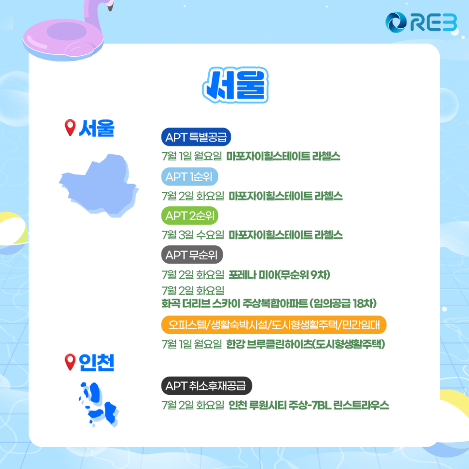 '7월 1주차' 7월 1일~7월 3일까지의 '서울 지역 청약' 내용이 정리되어 있다.