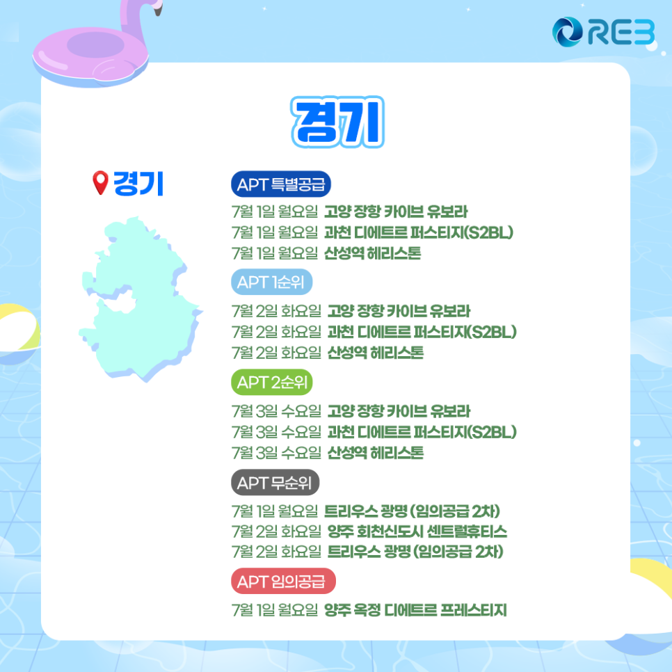 '7월 1주차' 7월 1일~7월 3일까지의 '경기 지역 청약' 내용이 정리되어 있다.