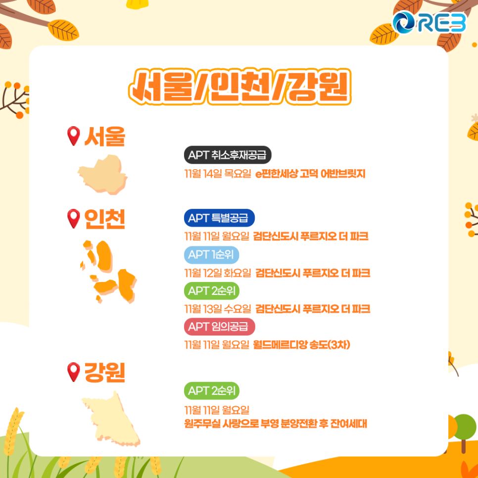 '11월 2주차' 11월 11일~14일까지의 '서울, 인천, 강원 지역 청약' 내용이 정리되어 있다.