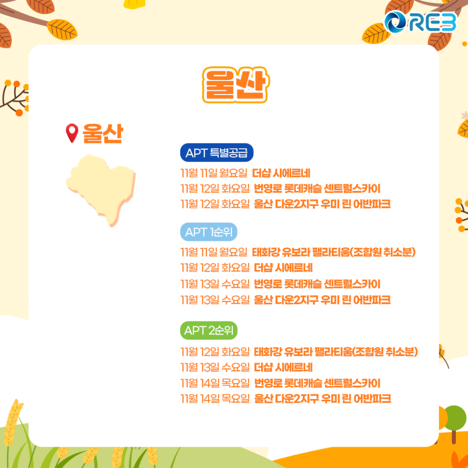 '11월 2주차' 11월 11일~14일까지의 '울산 지역 청약' 내용이 정리되어 있다.