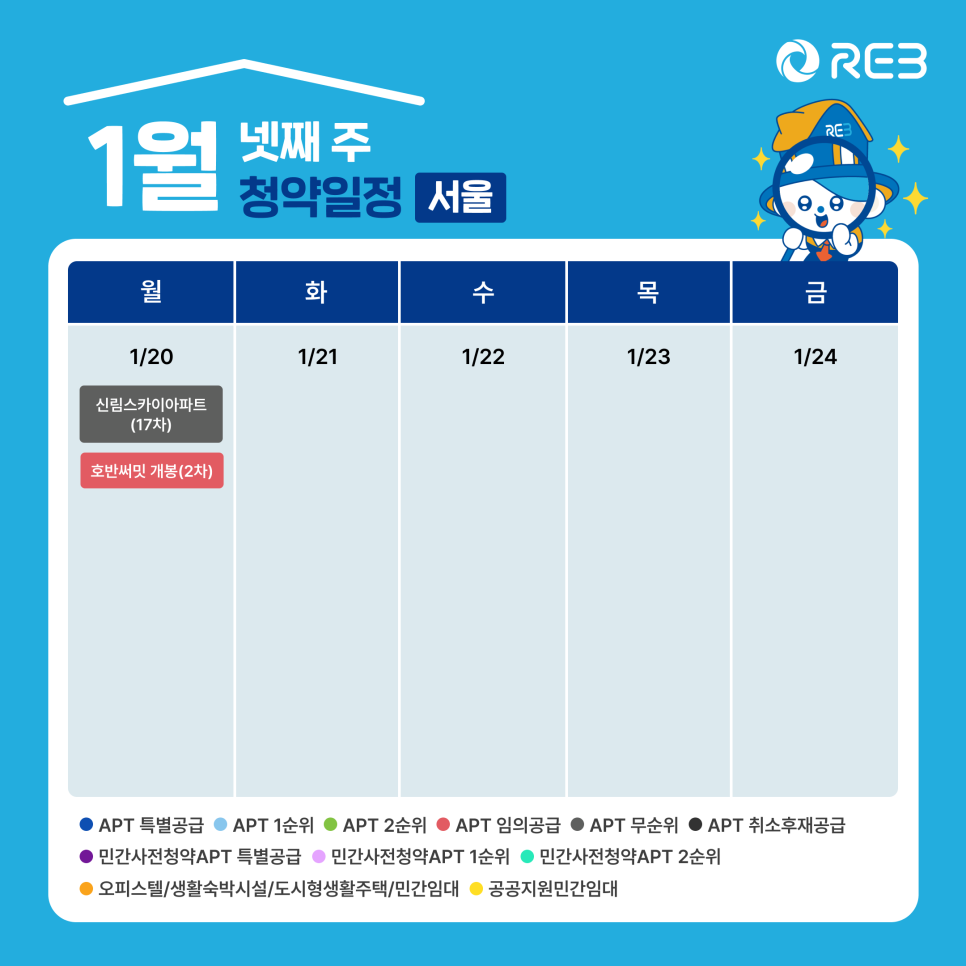 '1월 4주차' 1월 20일의 '서울 지역 청약' 내용이 정리되어 있다.
