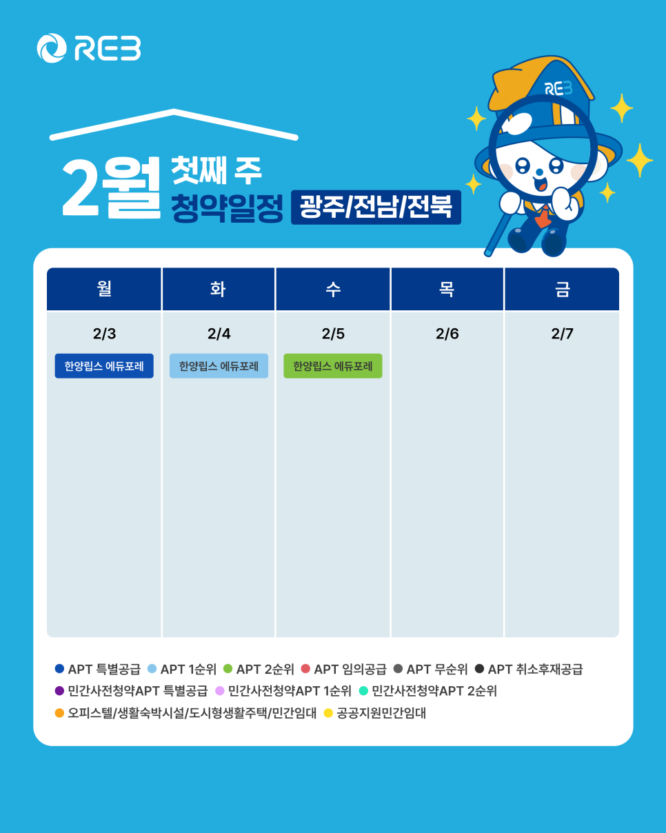 '2월 1주차' 2월 3일~2월 5일의 '광주, 전남, 전북 지역 청약' 내용이 정리되어 있다.