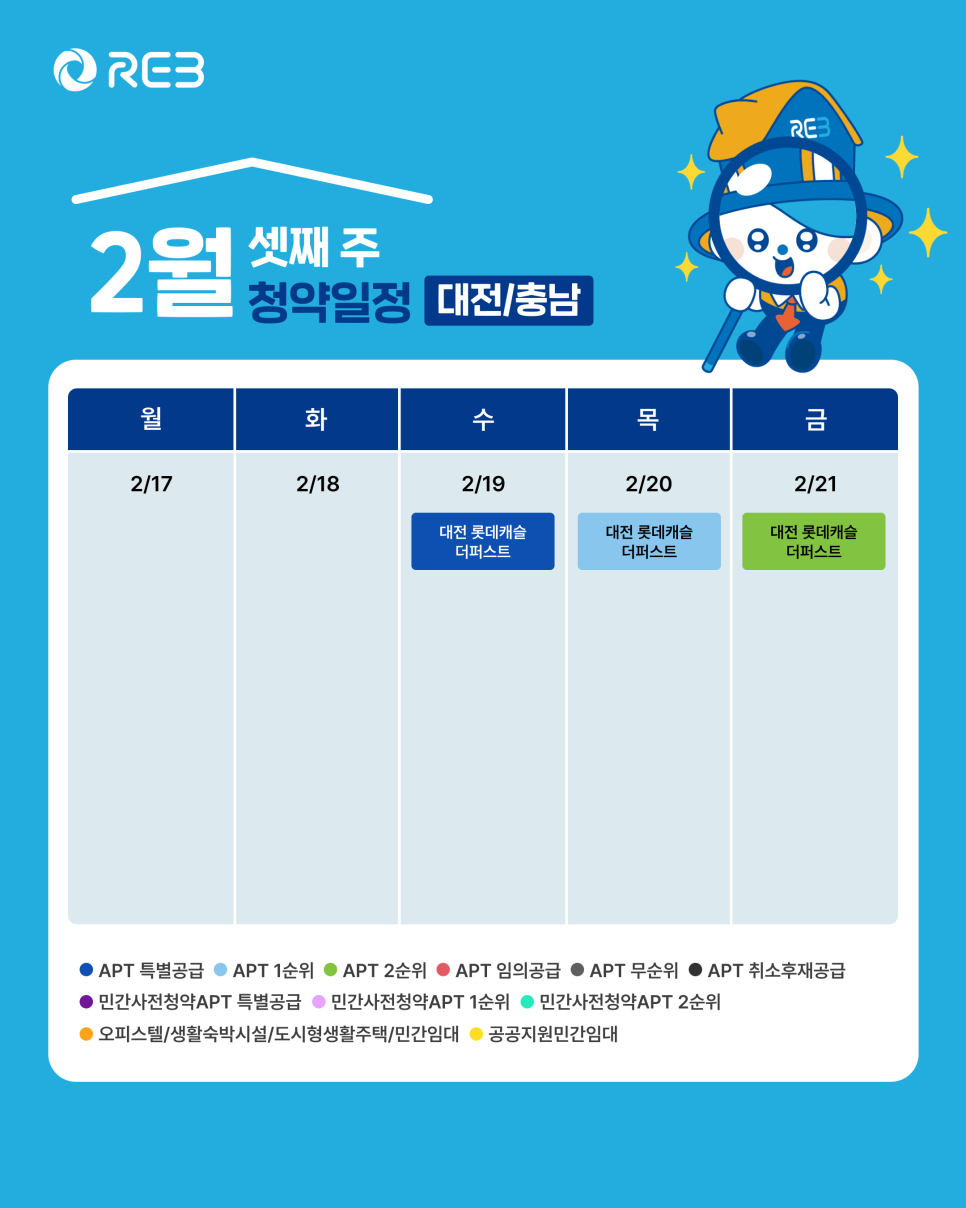 '2월 3주차' 2월 19일~2월 21일의 '대전, 충남 지역 청약' 내용이 정리되어 있다.
