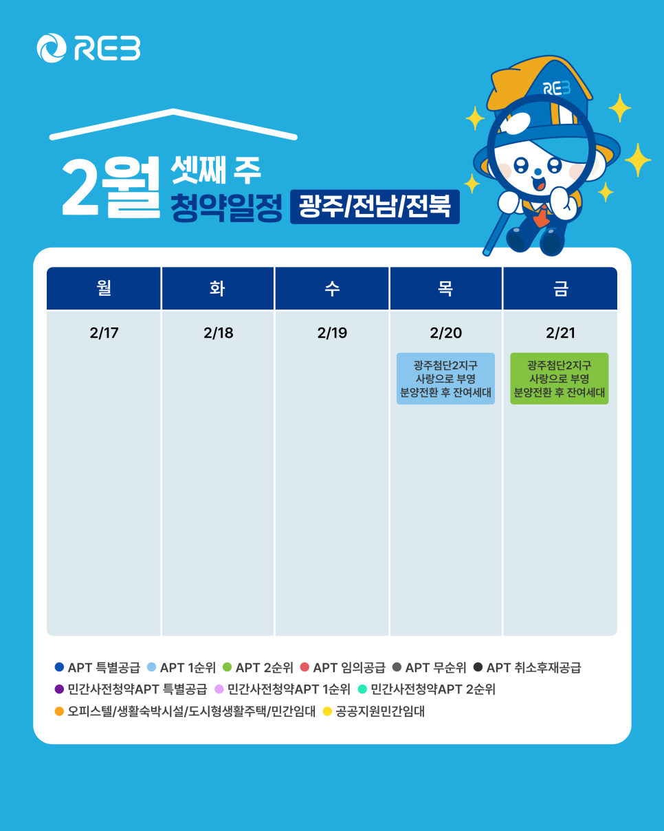 '2월 3주차' 2월 20일~2월 21일의 '광주, 전남, 전북 지역 청약' 내용이 정리되어 있다.