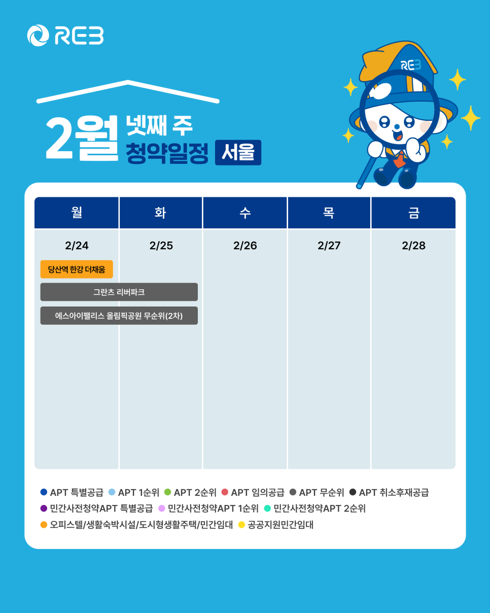 '2월 4주차' 2월 24일~2월 25일의 '서울 지역 청약' 내용이 정리되어 있다.