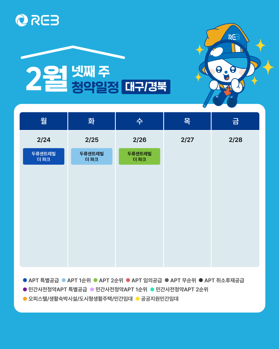 '2월 4주차' 2월 24일~2월 26일의 '대구, 경북 지역 청약' 내용이 정리되어 있다.