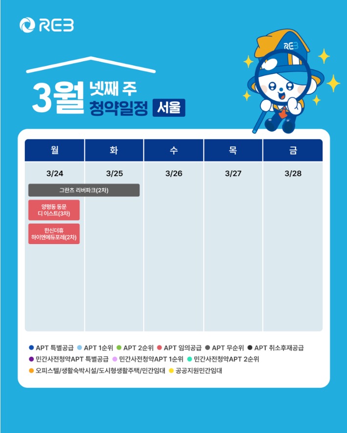 '3월 4주차' 3월 24일~25일의 '서울 지역 청약' 내용이 정리되어 있다.