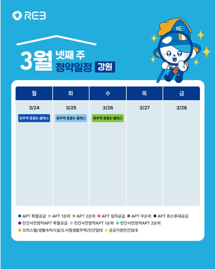 '3월 4주차' 3월 24일~26일의 '강원 지역 청약' 내용이 정리되어 있다.