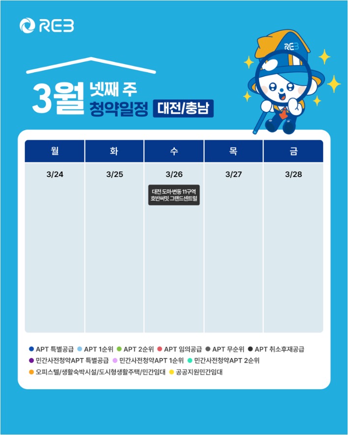 '3월 4주차' 3월 26일의 '대전, 충남 지역 청약' 내용이 정리되어 있다.