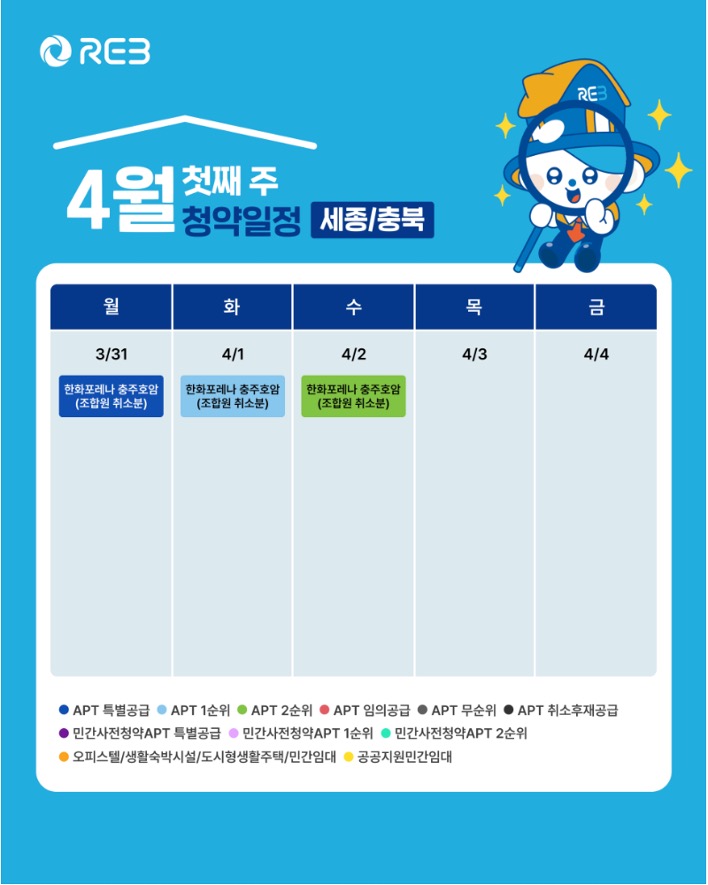 '4월 1주차' 3월 31일~4월 2일의 '세종, 충북 지역 청약' 내용이 정리되어 있다.