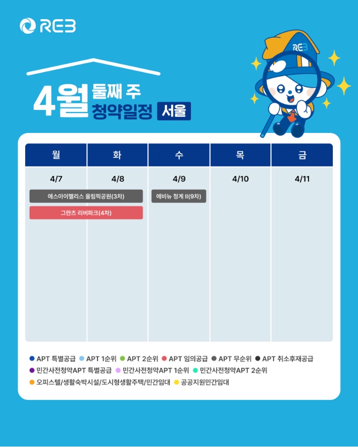 '4월 2주차' 4월 7일~4월 11일의 '서울 지역 청약' 내용이 정리되어 있다.