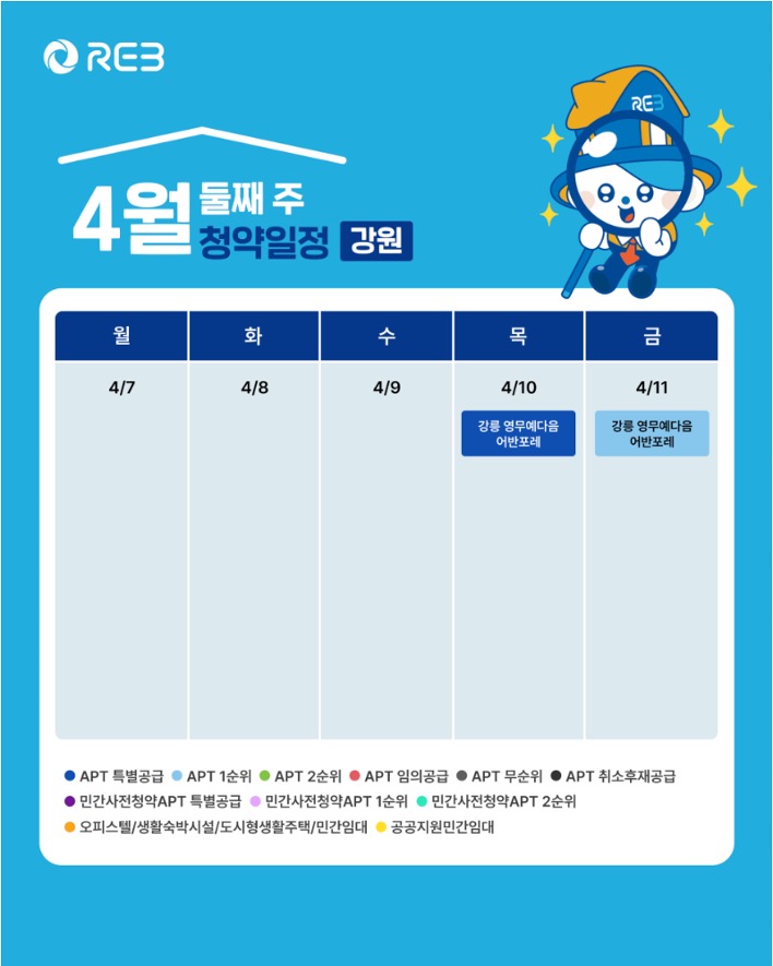 '4월 2주차' 4월 10일~4월 11일의 '강원 지역 청약' 내용이 정리되어 있다.