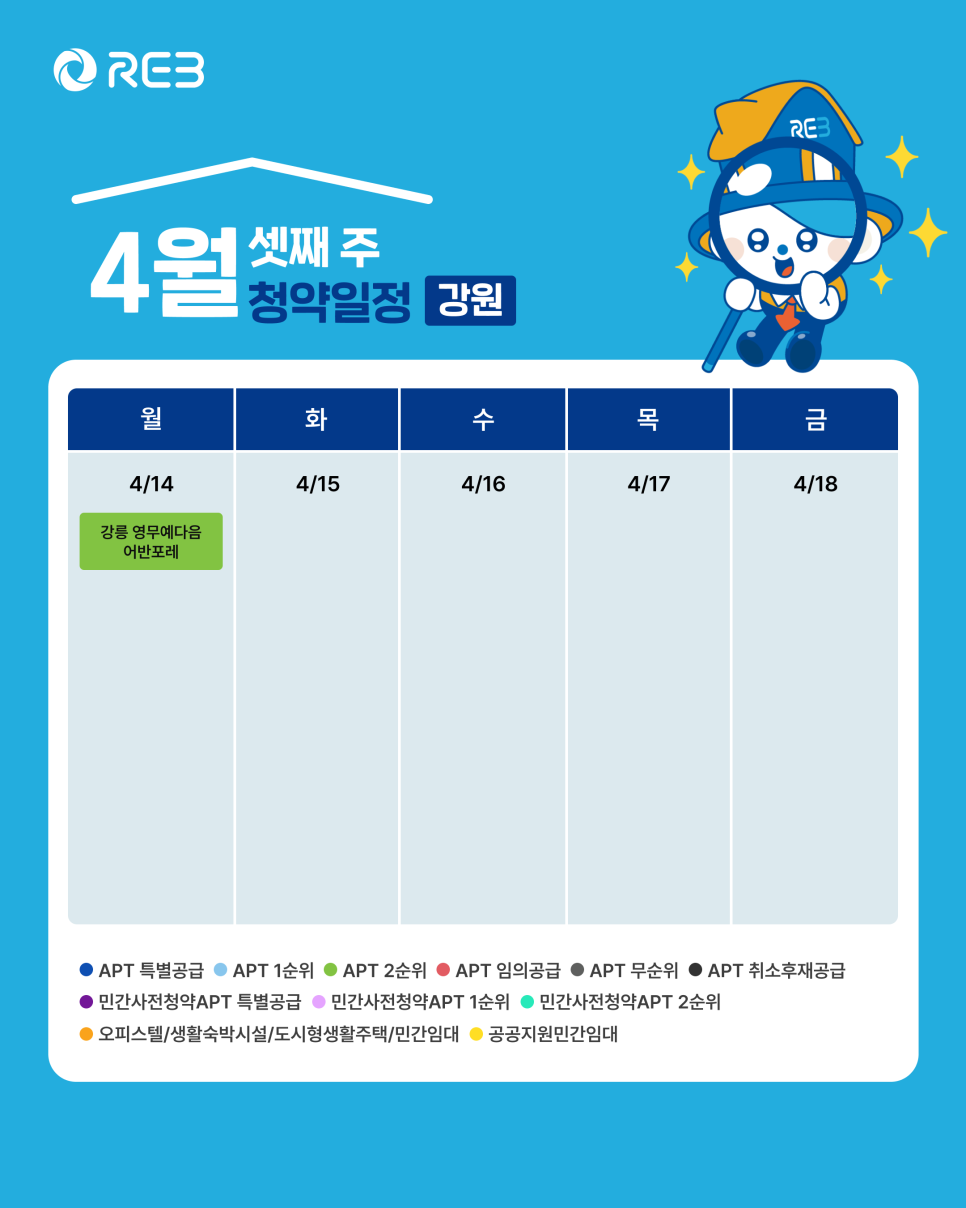 '4월 3주차' 4월 14일의 '강원 지역 청약' 내용이 정리되어 있다.