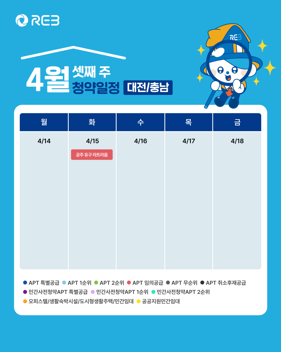 '4월 3주차' 4월 15일의 '대전, 충남 지역 청약' 내용이 정리되어 있다.