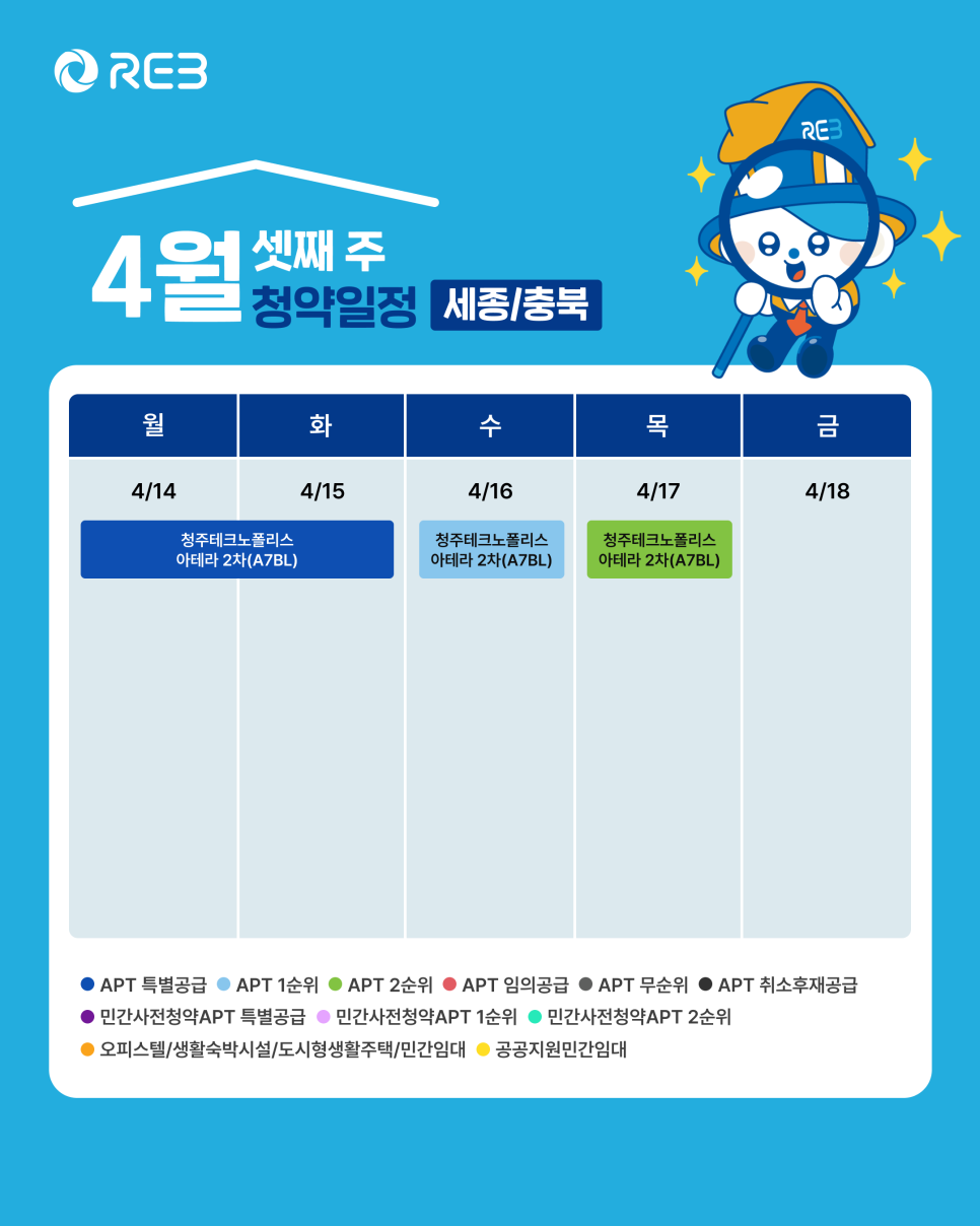 '4월 3주차' 4월 14일~4월 17일의 '세종, 충북 지역 청약' 내용이 정리되어 있다.