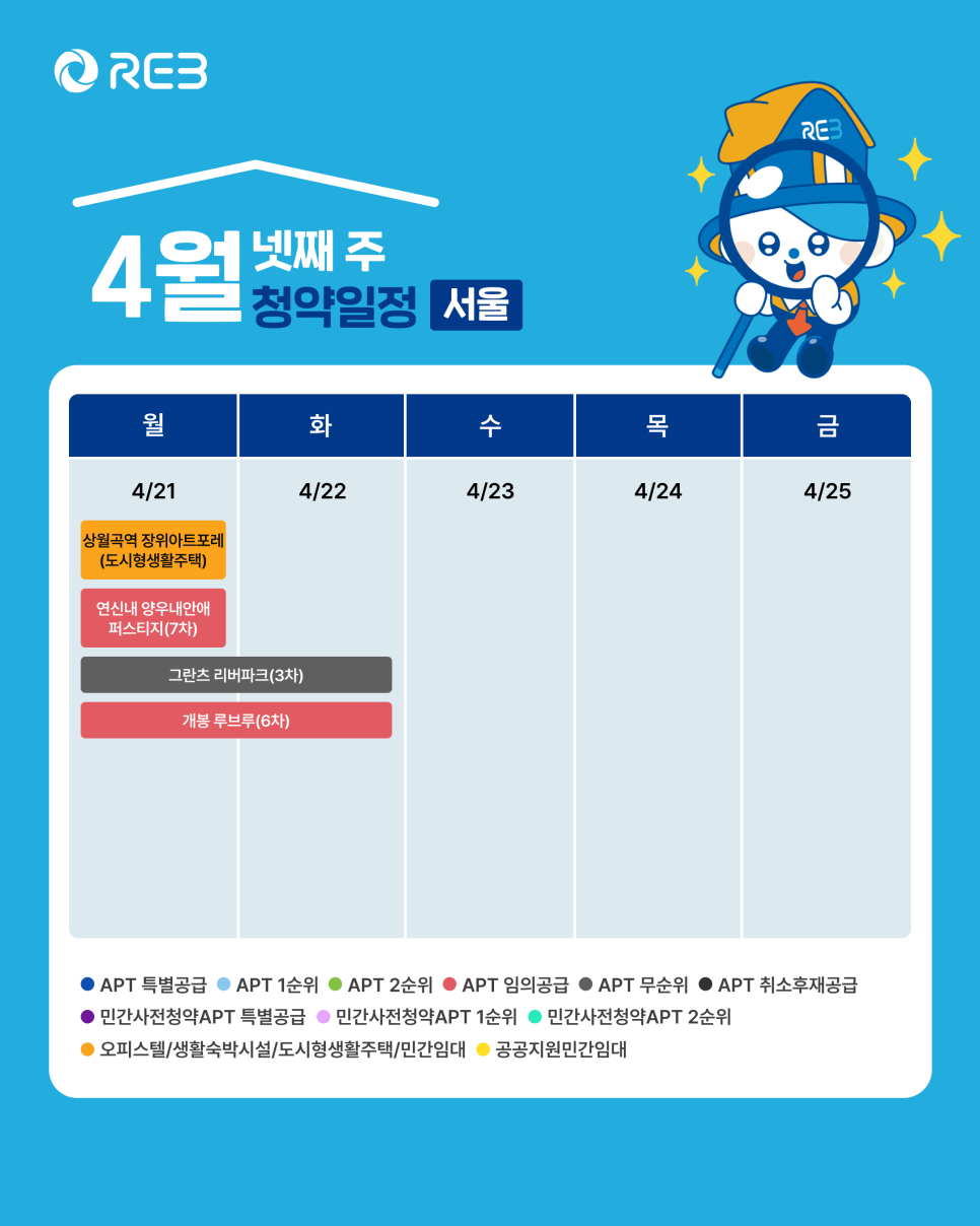 '4월 4주차' 4월 21일~4월 22일의 '서울 지역 청약' 내용이 정리되어 있다.