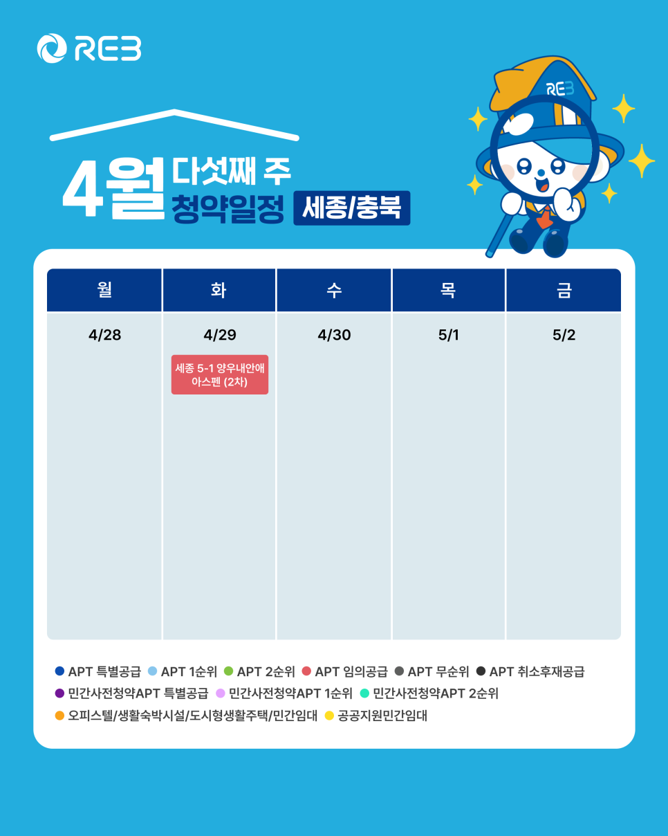 '4월 5주차' 4월 29일의 '세종, 충북 지역 청약' 내용이 정리되어 있다.