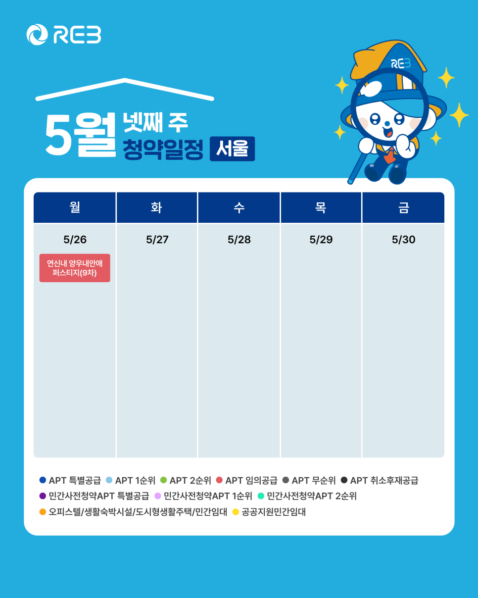'5월 4주차' 5월 26일의 '서울 지역 청약' 내용이 정리되어 있다.