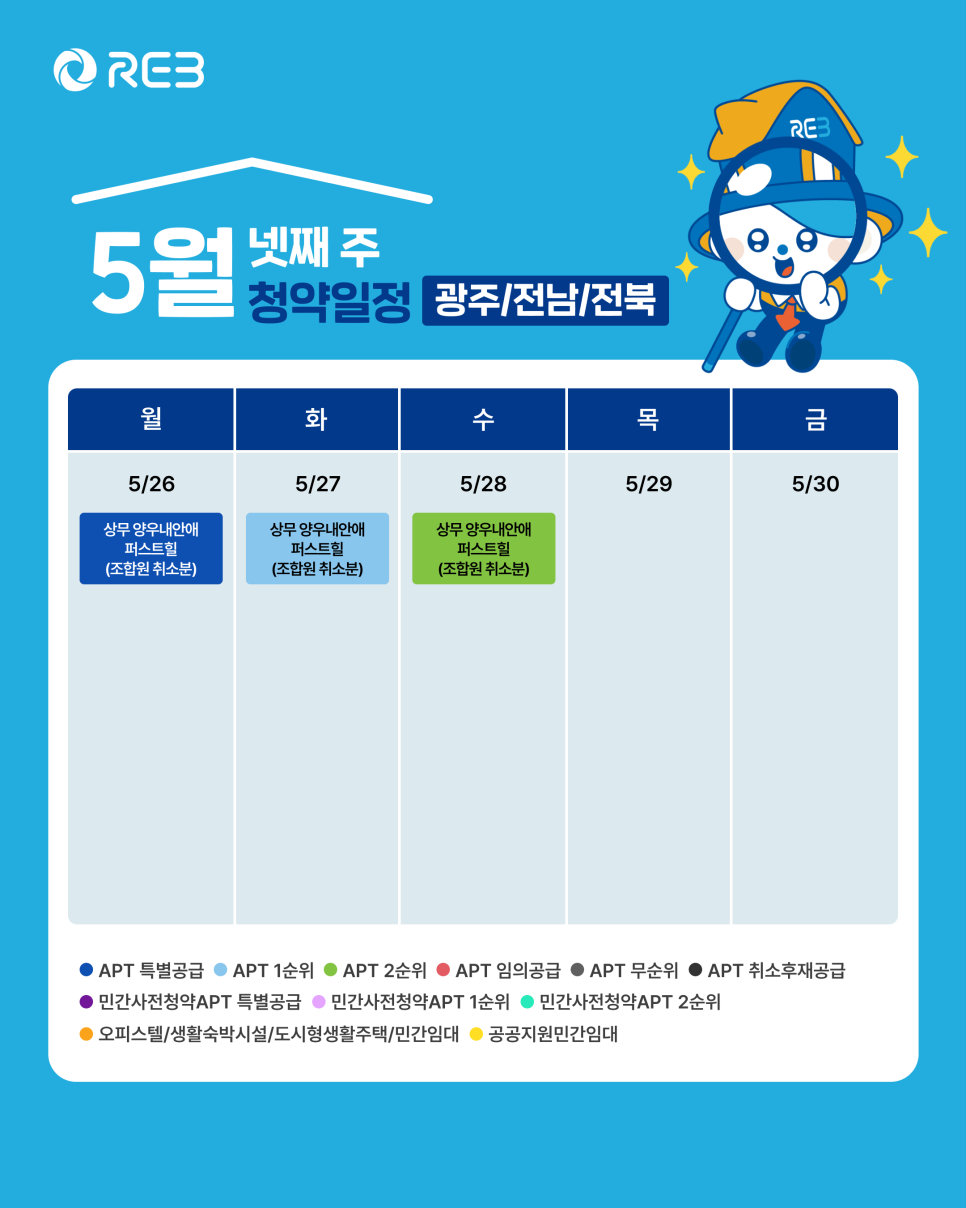 '5월 4주차' 5월 26일~5월 28일의 '광주, 전남, 전북 지역 청약' 내용이 정리되어 있다.