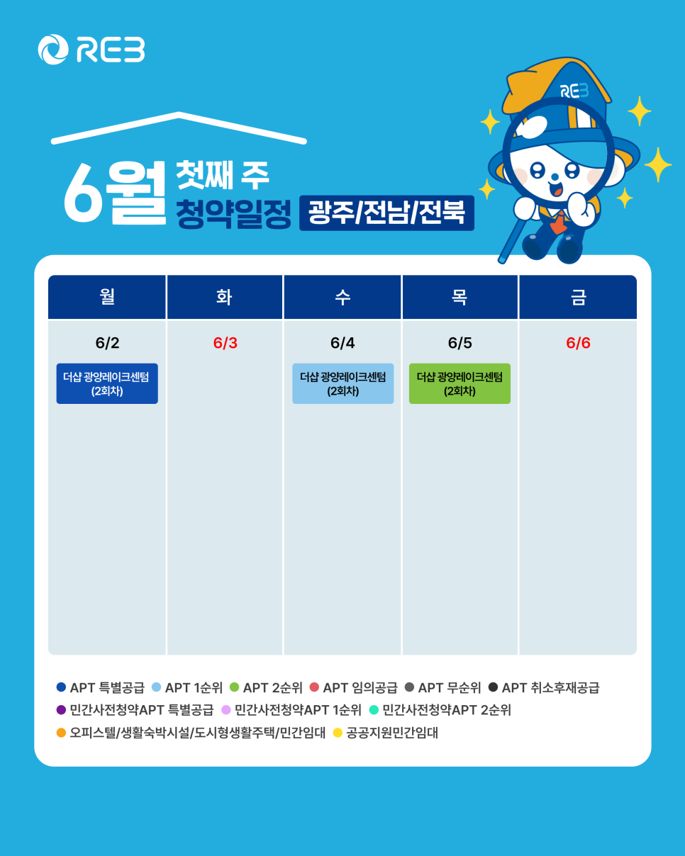 '6월 1주차' 6월 2일~6월 5일의 '광주, 전남, 전북 지역 청약' 내용이 정리되어 있다.