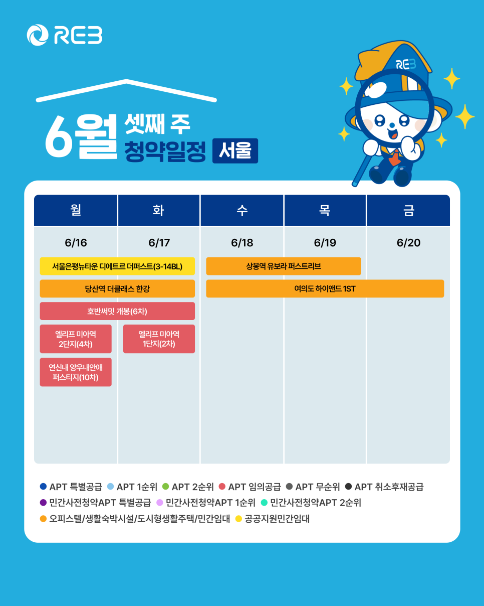'6월 3주차' 6월 16일~6월 20일의 '서울 지역 청약' 내용이 정리되어 있다.