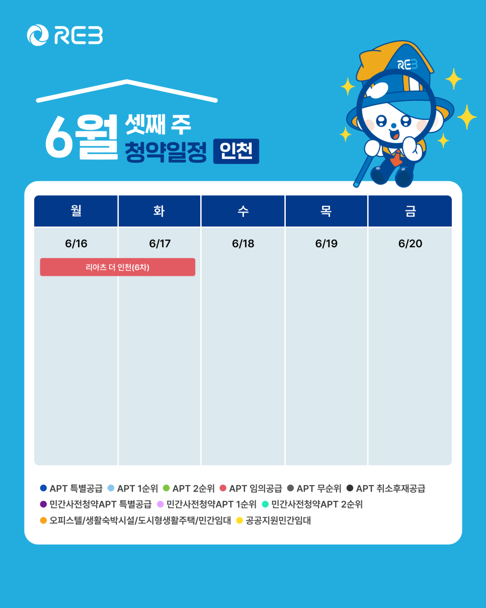 '6월 3주차' 6월 16일~6월 17일의 '인천 지역 청약' 내용이 정리되어 있다.
