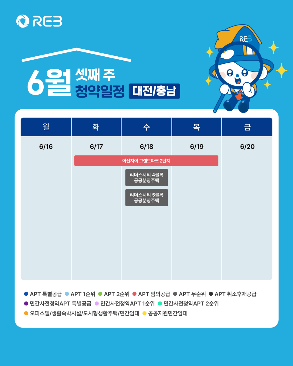 '6월 3주차' 6월 17일~6월 19일의 '대전, 충남 지역 청약' 내용이 정리되어 있다.