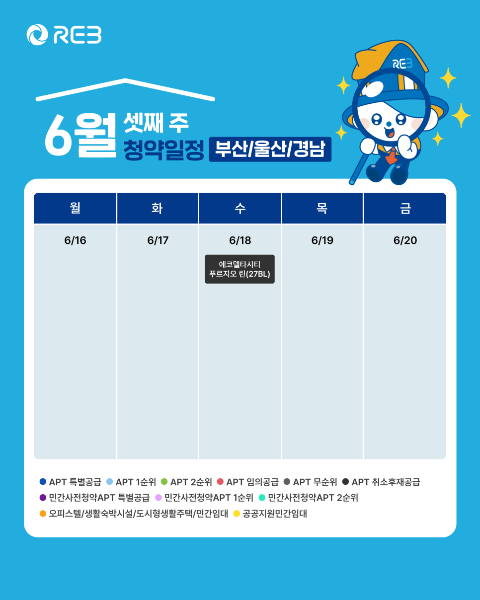 '6월 3주차' 6월 18일의 '부산, 울산, 경남 지역 청약' 내용이 정리되어 있다.