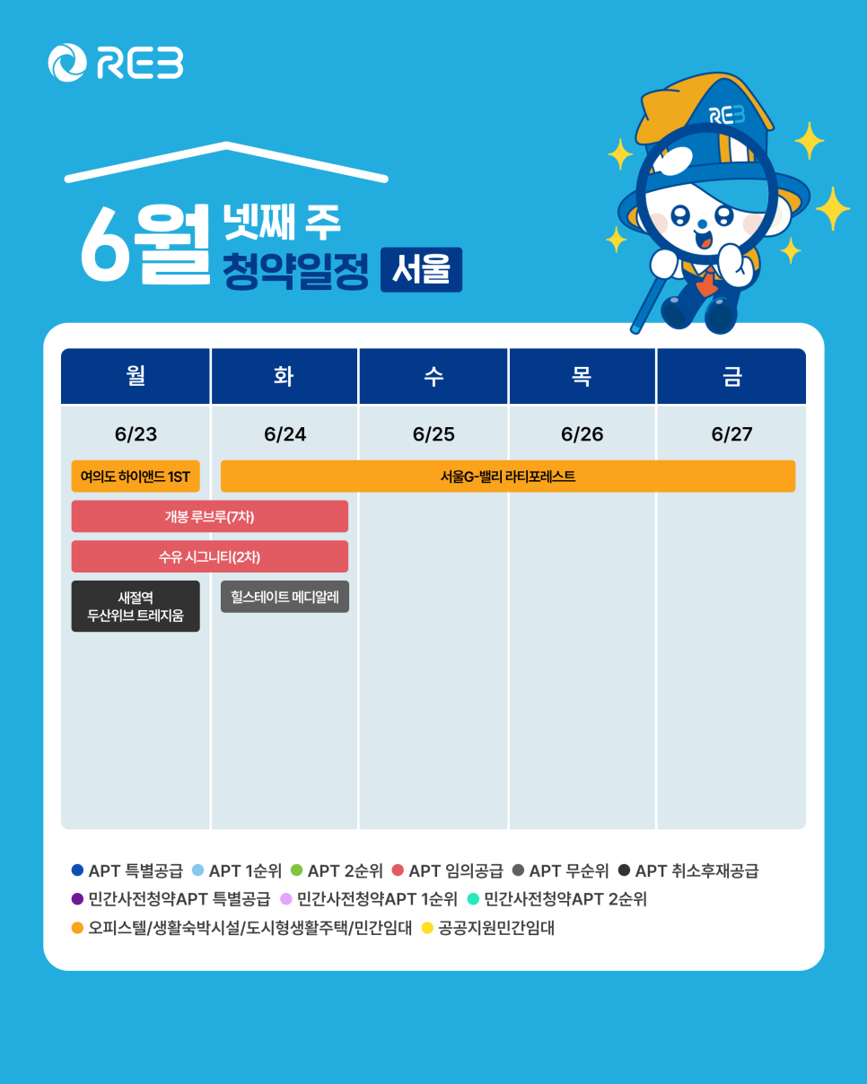 '6월 4주차' 6월 23일~6월 27일의 '서울 지역 청약' 내용이 정리되어 있다.