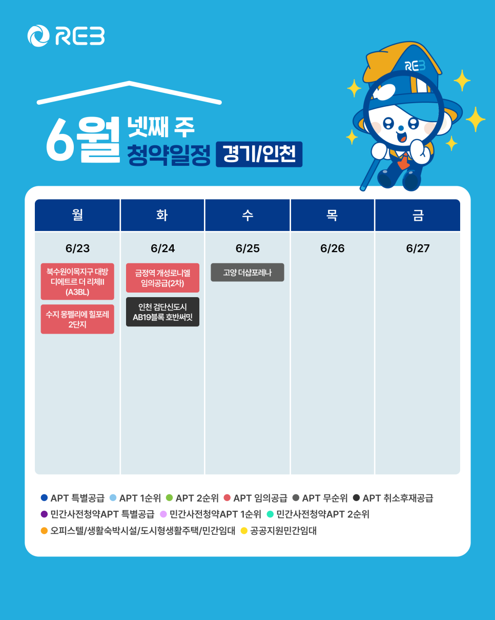 '6월 4주차' 6월 23일~6월 25일의 '경기, 인천 지역 청약' 내용이 정리되어 있다.