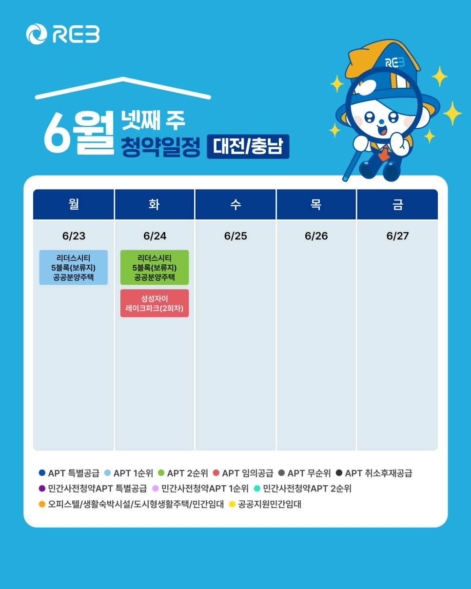 '6월 4주차' 6월 23일~6월 24일의 '대전, 충남 지역 청약' 내용이 정리되어 있다.