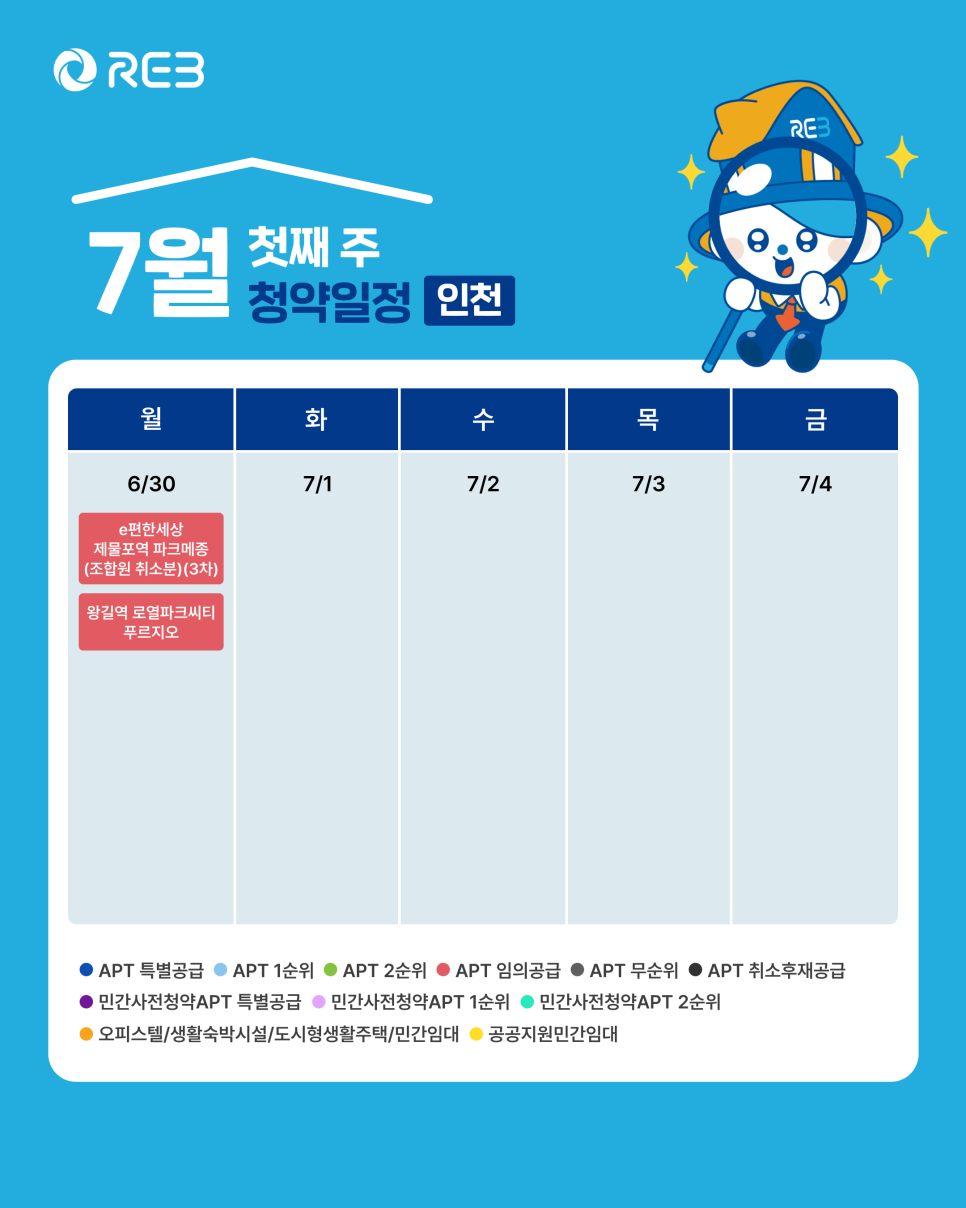'7월 1주차' 6월 30일의 '인천 지역 청약' 내용이 정리되어 있다.