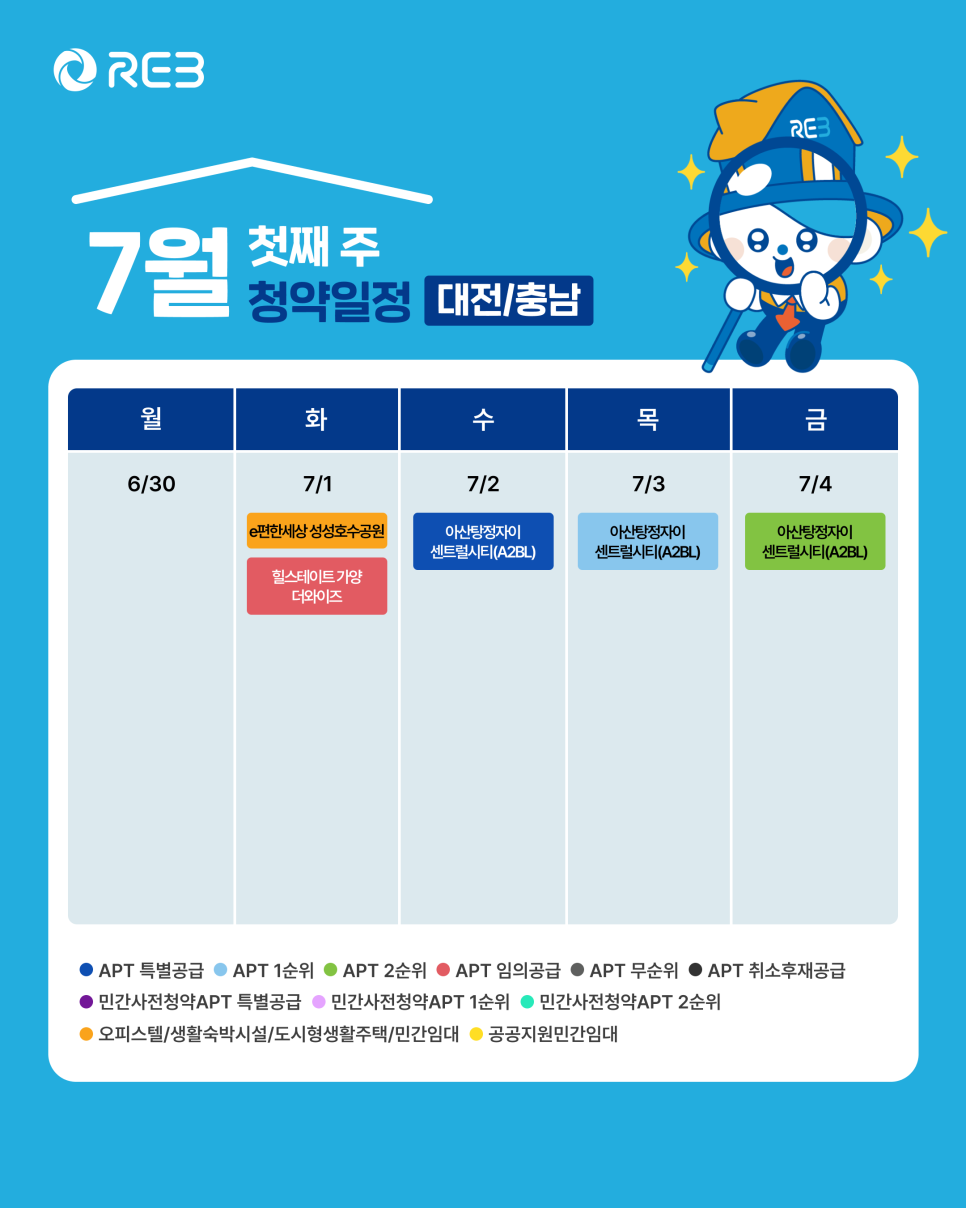 '7월 1주차' 7월 1일~7월 4일의 '대전, 충남 지역 청약' 내용이 정리되어 있다.