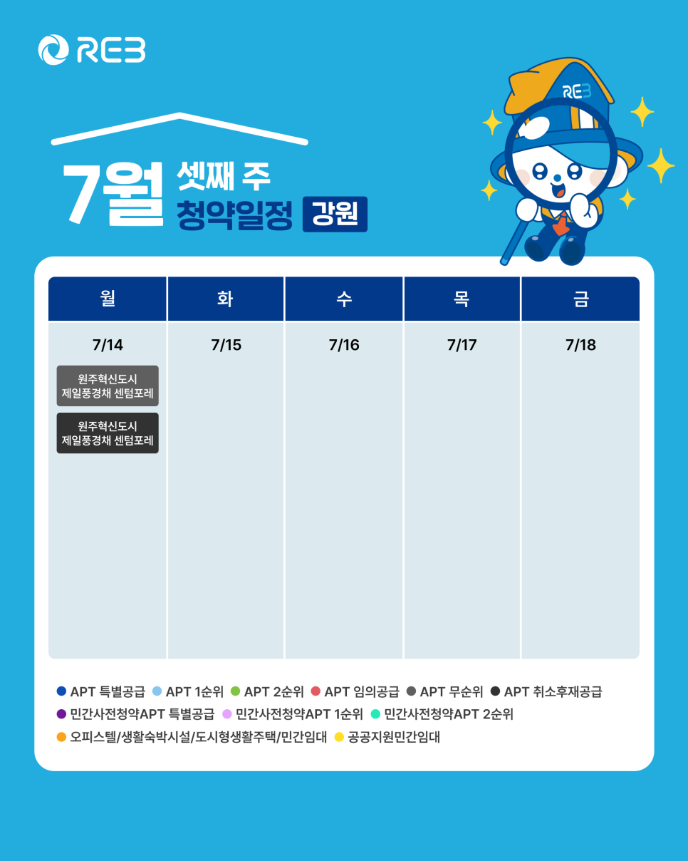 '7월 3주차' 7월 14일의 '강원 지역 청약' 내용이 정리되어 있다.