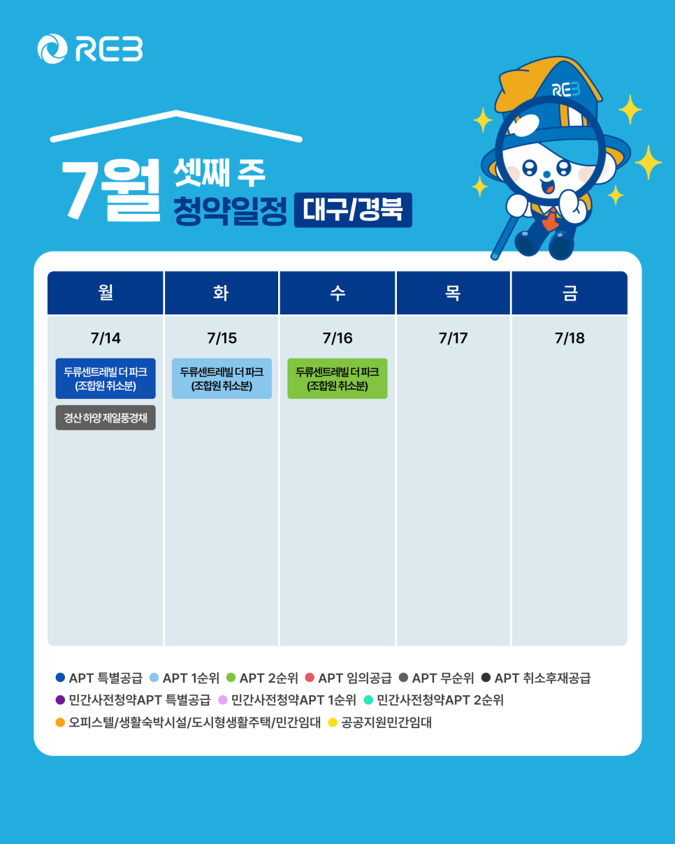 '7월 3주차' 7월 14일 ~ 16일의 '대구, 경북 지역 청약' 내용이 정리되어 있다.