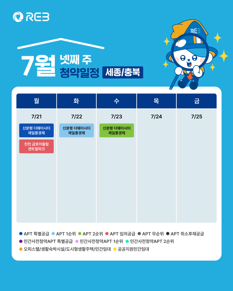 '7월 4주차' 7월 21일 ~ 23일의 '세종, 충북 지역 청약' 내용이 정리되어 있다.