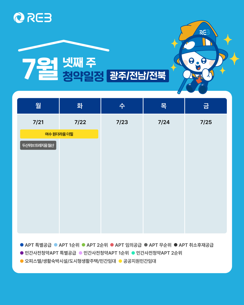 '7월 4주차' 7월 21일 ~ 23일의 '광주, 전남, 전북 지역 청약' 내용이 정리되어 있다.