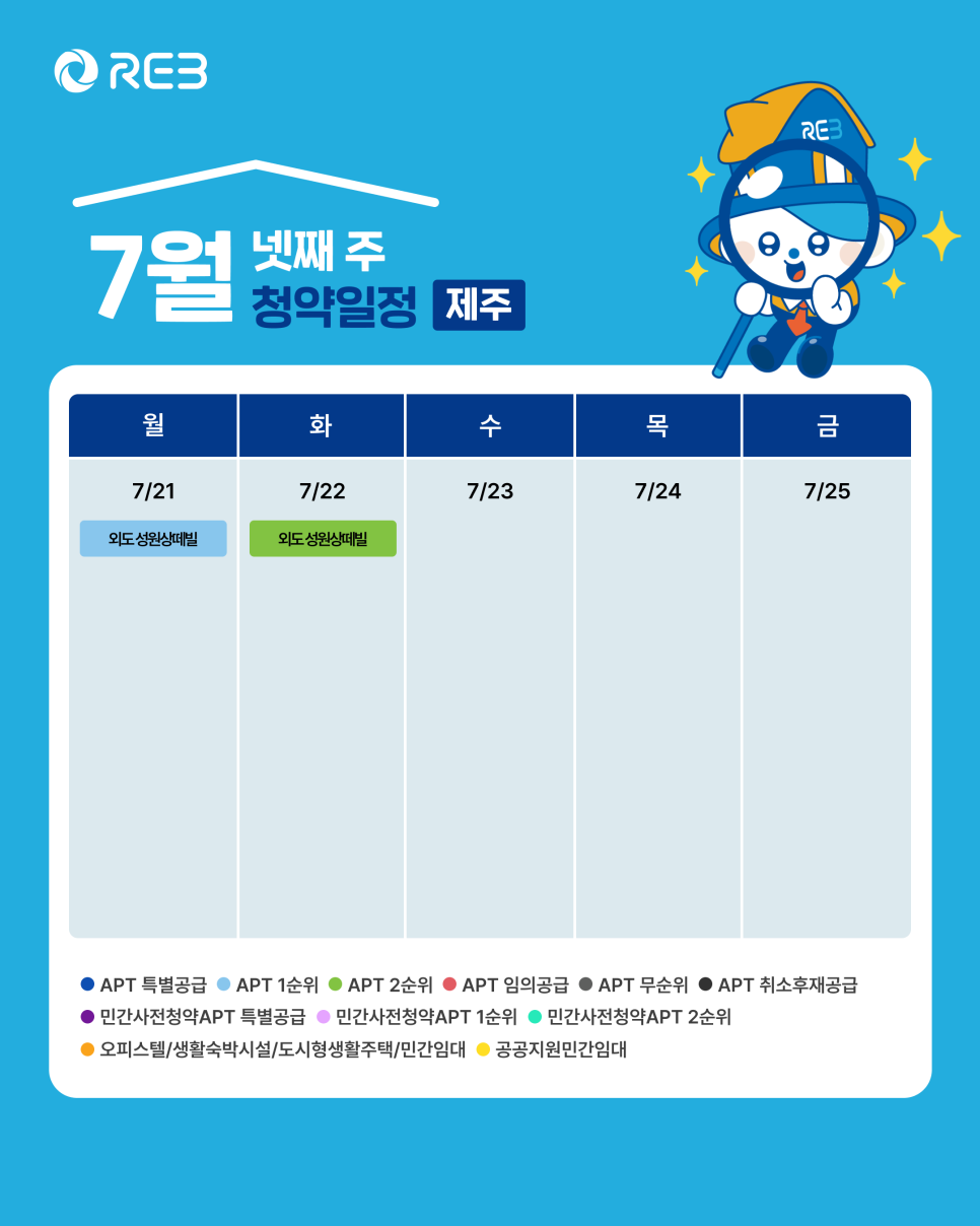 '7월 4주차' 7월 21일 ~ 22일의 '제주 지역 청약' 내용이 정리되어 있다.
