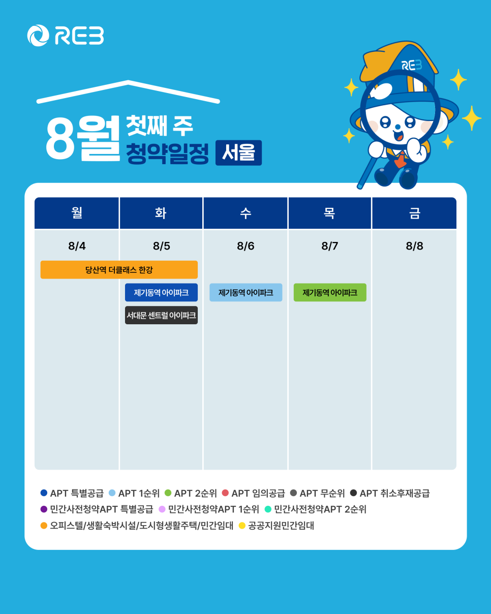 '8월 1주차' 8월 4일 ~ 8월 7일의 '서울 지역 청약' 내용이 정리되어 있다.