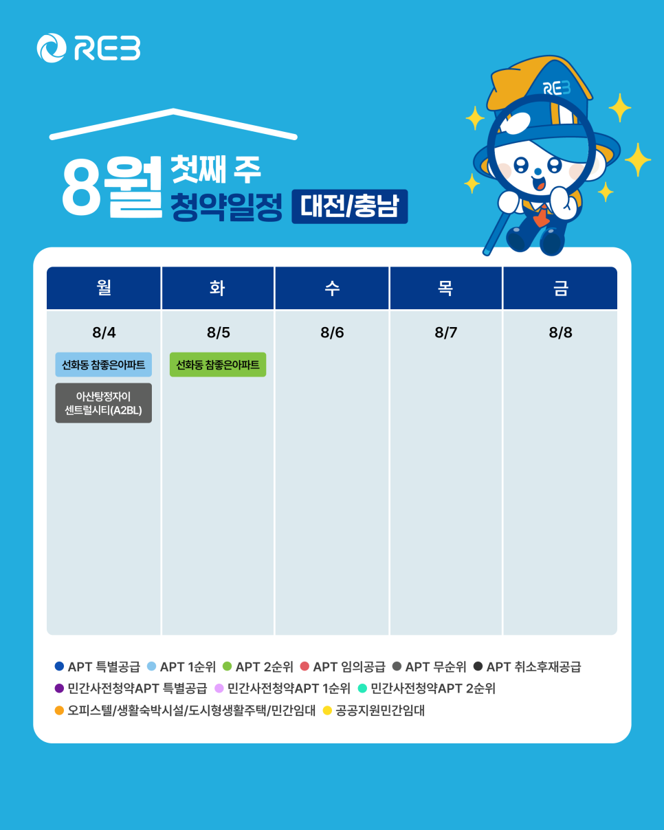 '8월 1주차' 8월 4일 ~ 8월 5일의 '대전, 충남 지역 청약' 내용이 정리되어 있다.