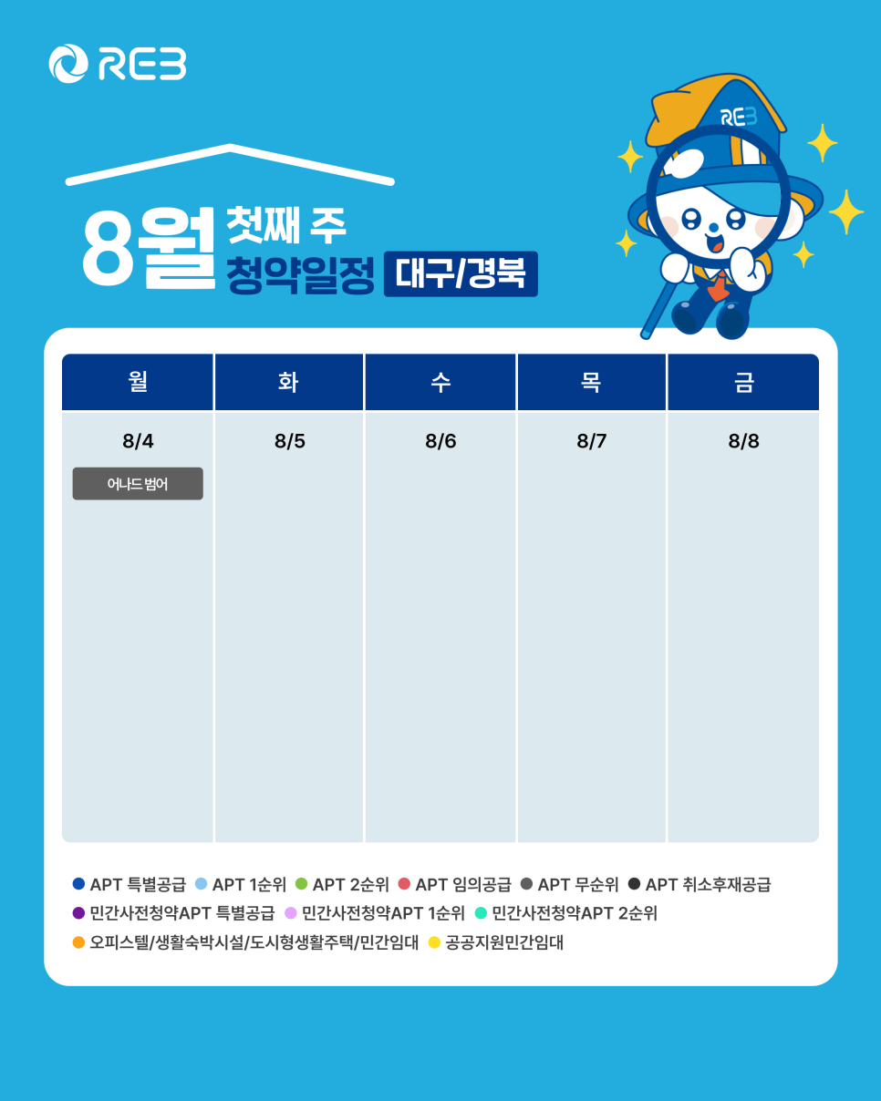 '8월 1주차' 8월 4일의 '대구, 경북 지역 청약' 내용이 정리되어 있다.