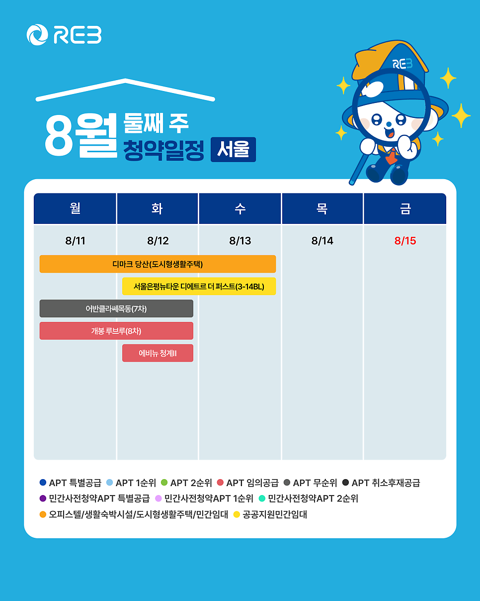 '8월 2주차' 8월 11일 ~ 8월 13일의 '서울 지역 청약' 내용이 정리되어 있다.