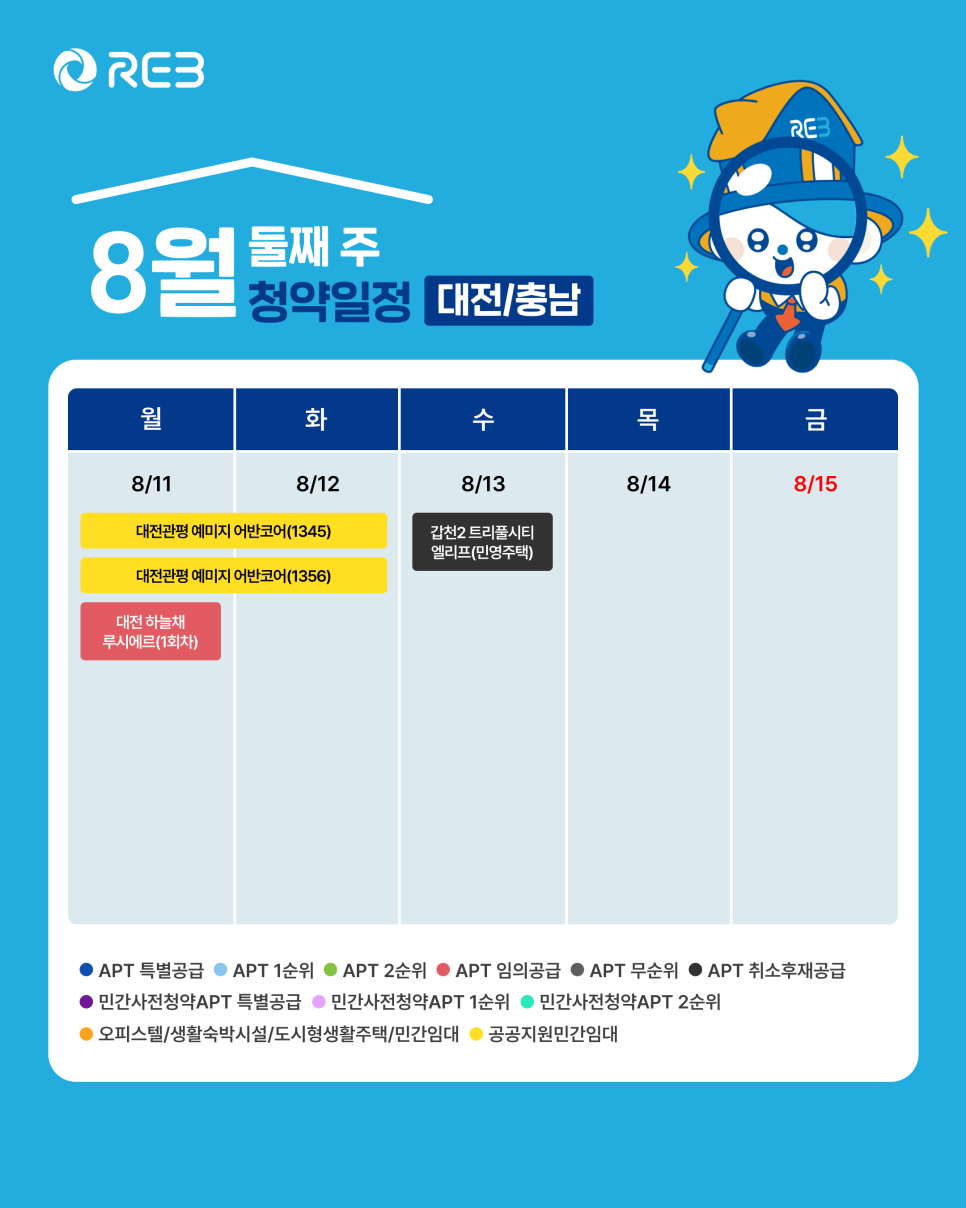 '8월 2주차' 8월 11일 ~ 8월 13일의 '대전, 충남 지역 청약' 내용이 정리되어 있다.