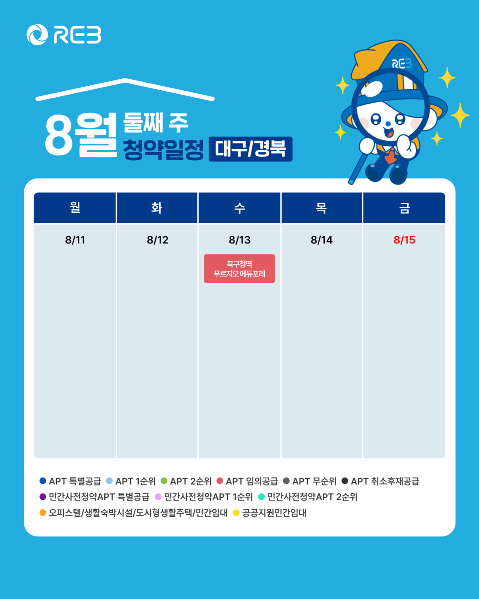 '8월 2주차' 8월 13일의 '대구, 경북 지역 청약' 내용이 정리되어 있다.